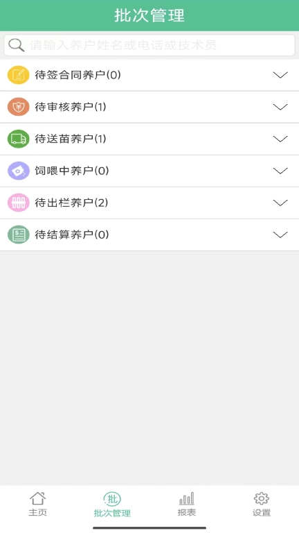 不愁养猪