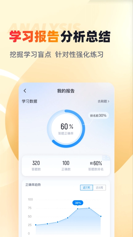 安全员考试聚题库