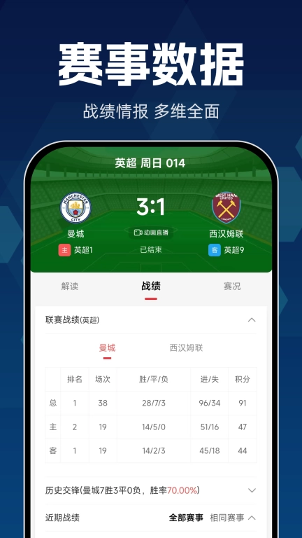 球胜比分-足篮球比分数据名家解读
