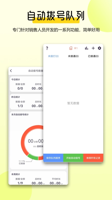 全能拨号王-电销自动拨号王