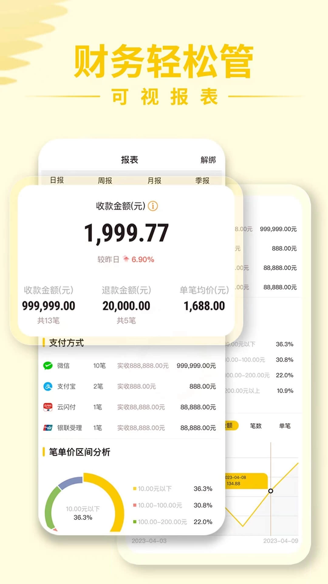 信通收钱宝