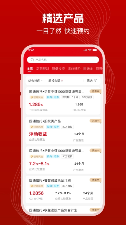 国通信托