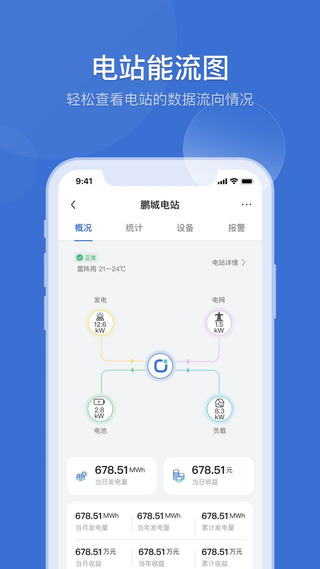 首航云