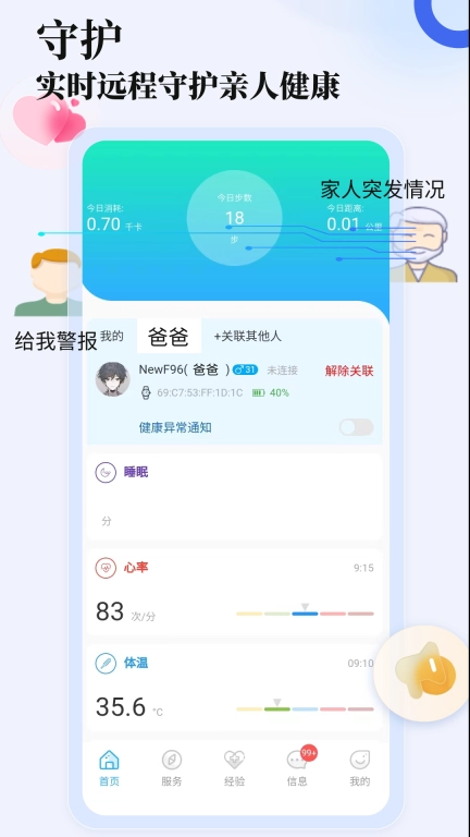 热浪健康-健康经验共享
