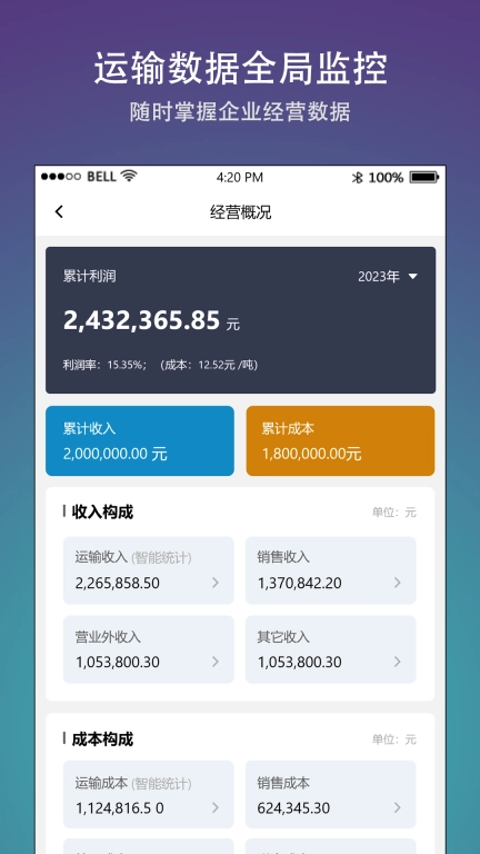 好运车队管理