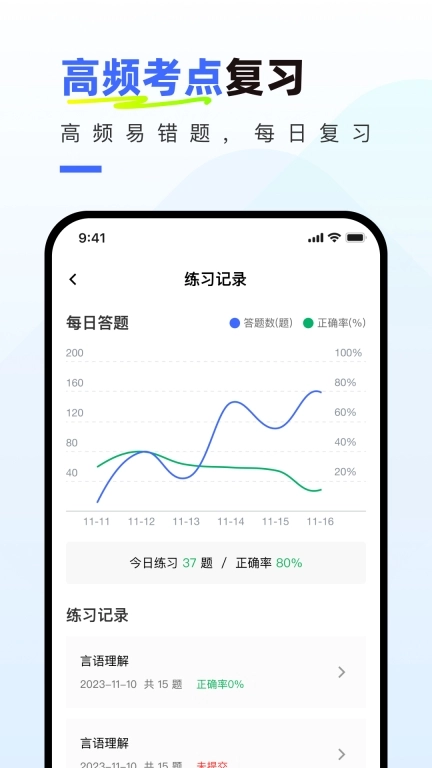 社会工作者真题库-社工考试必刷题