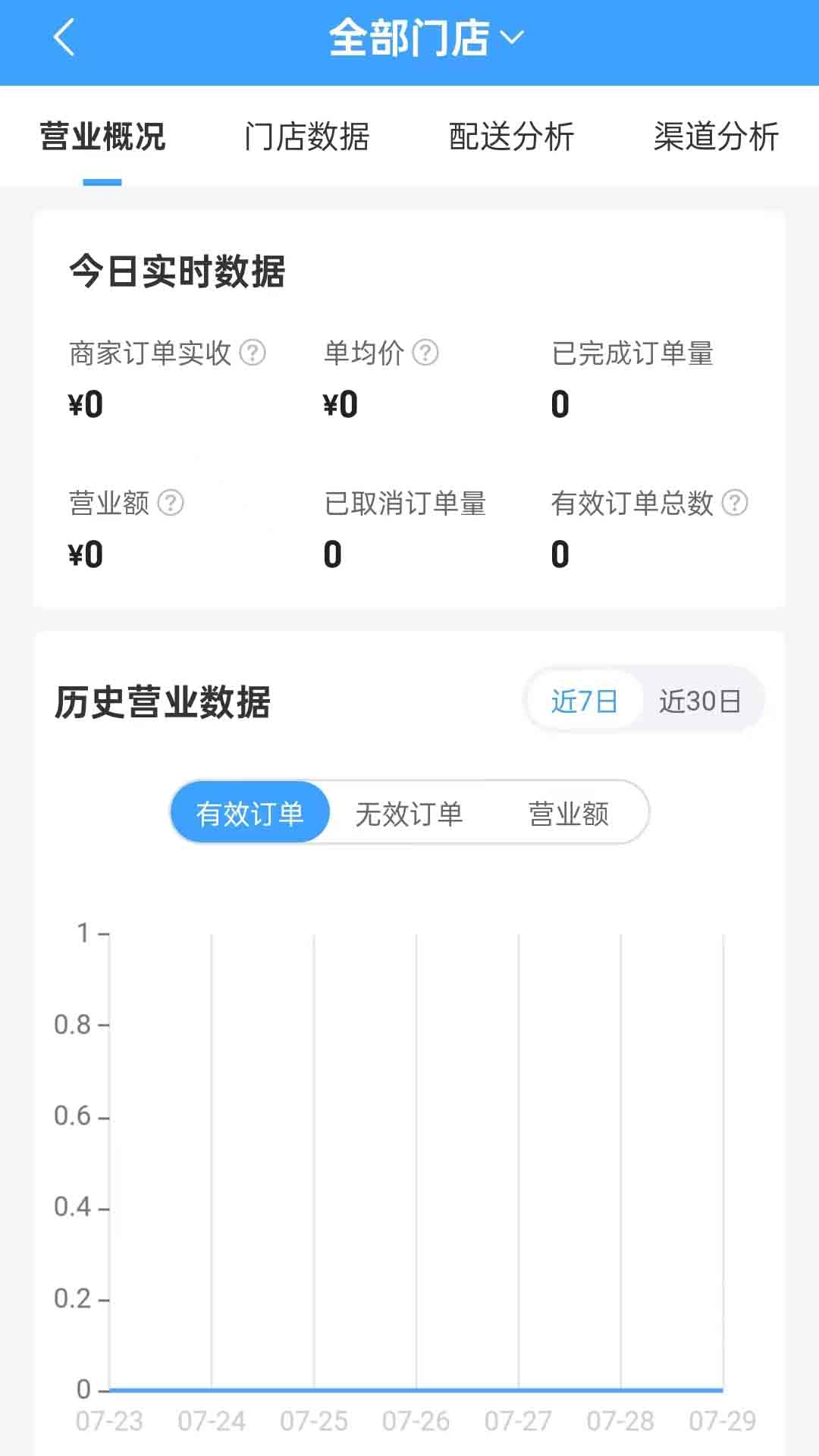 聚城达商户端