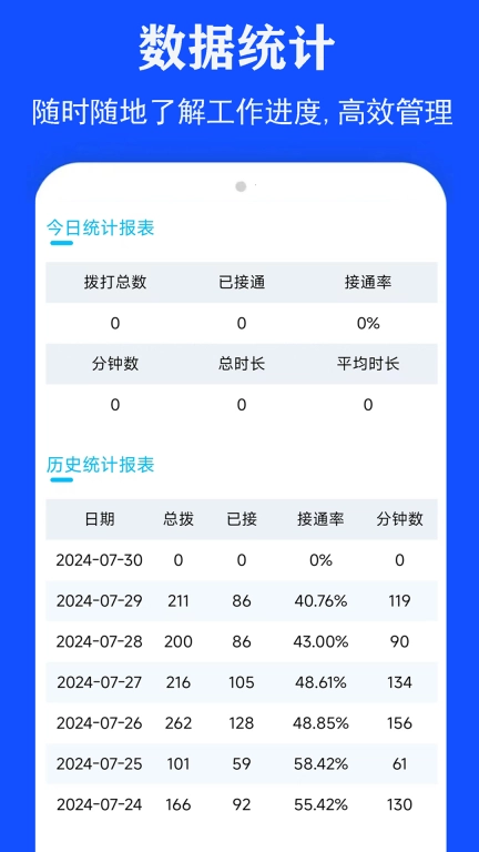 来塔云-电销外呼系统