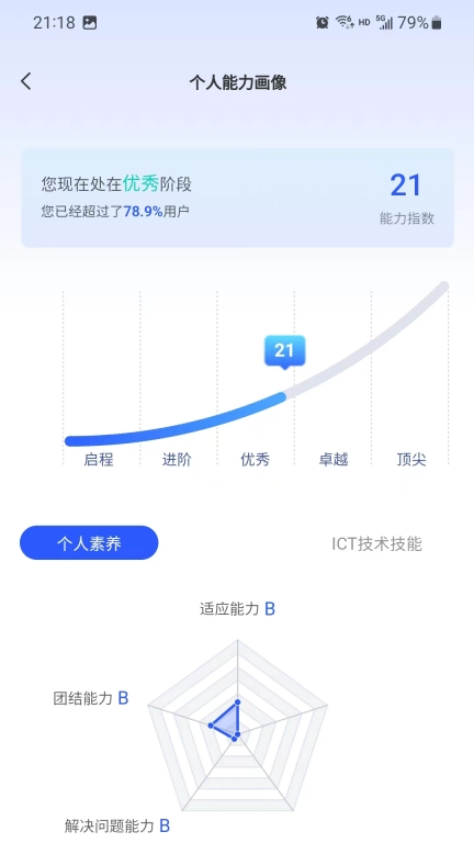 知一智学
