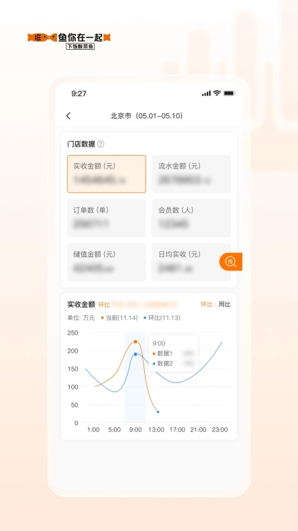 鱼司令