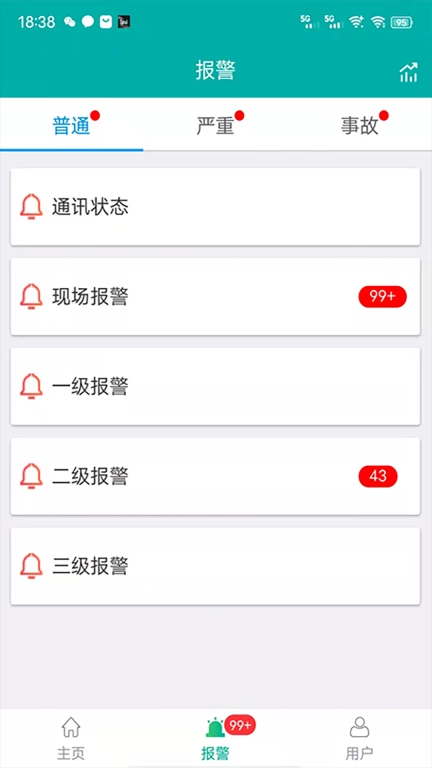 24h数智平台
