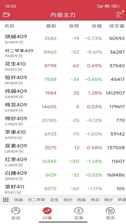 海航易星