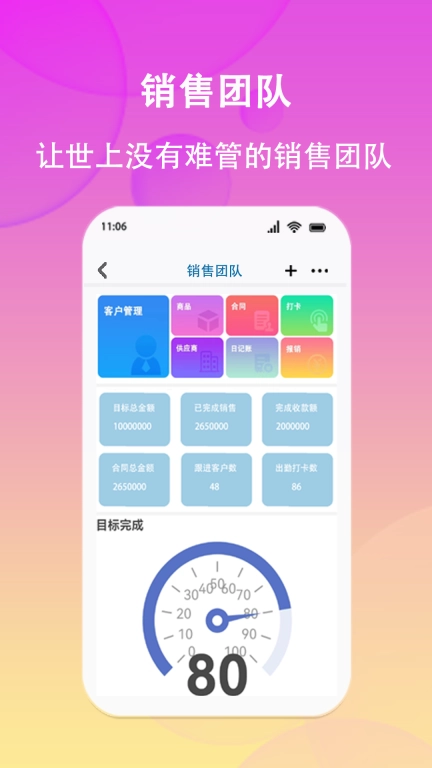 好业绩-团队养成