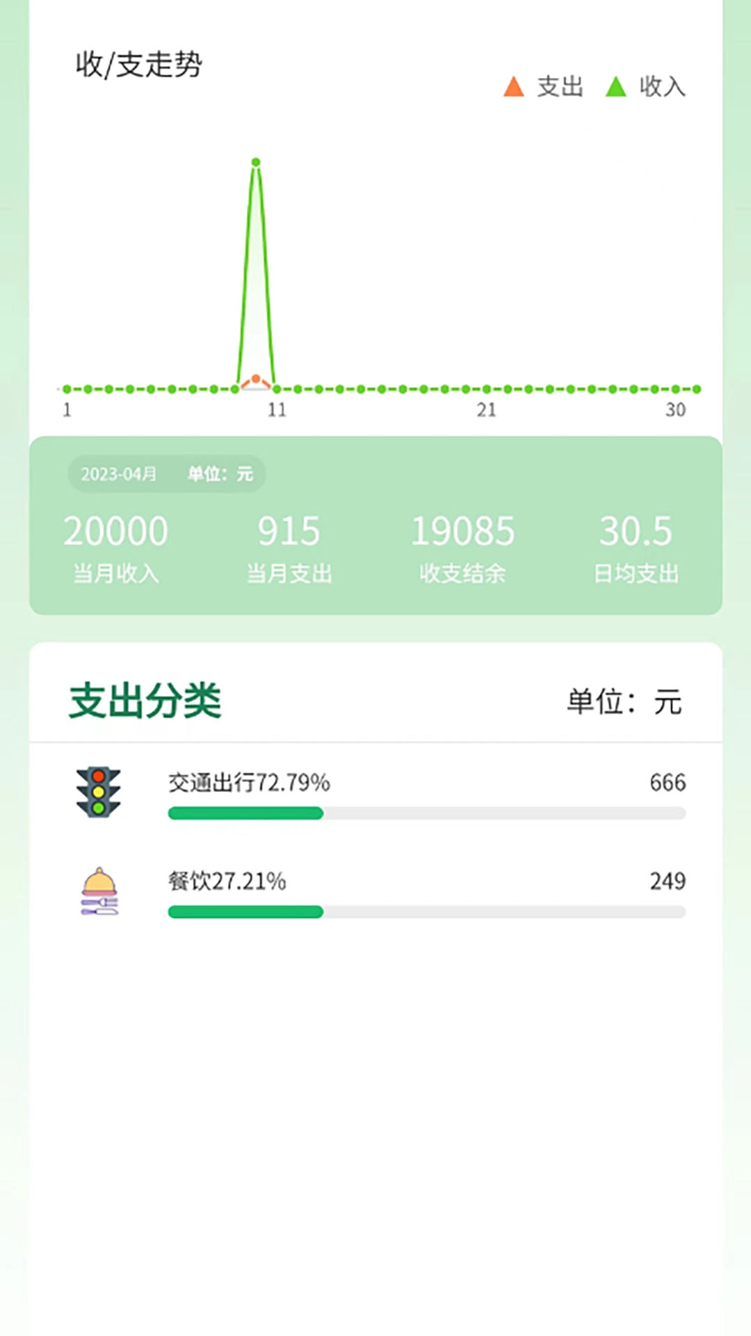 酱紫记账