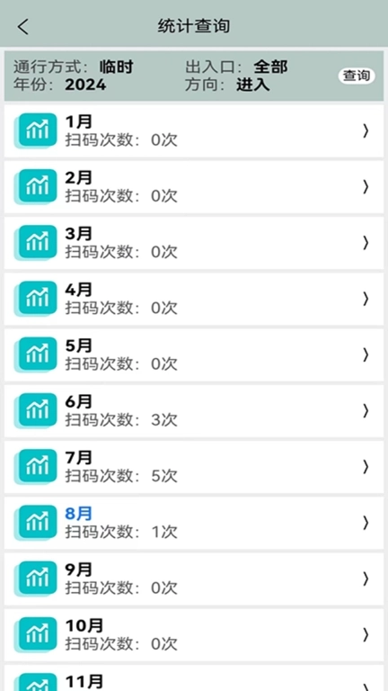 扫嘛通行