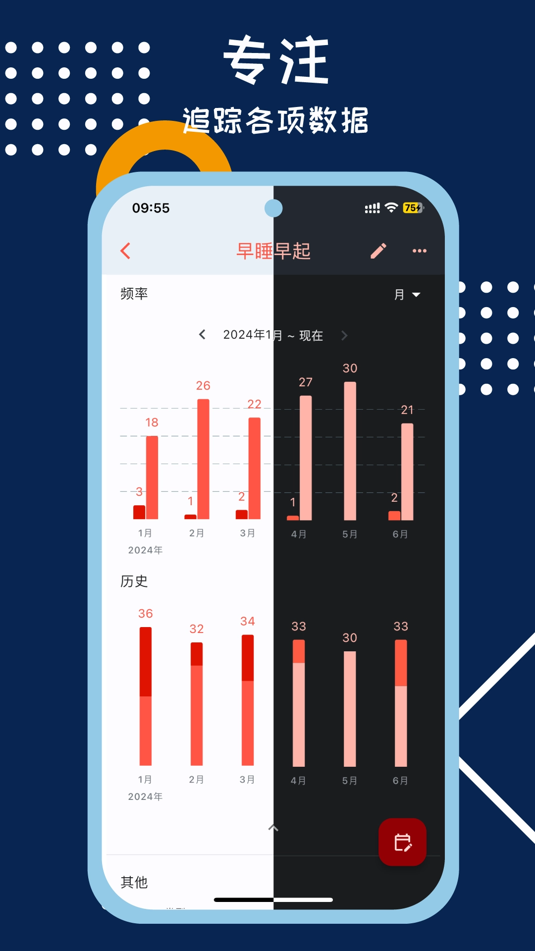 微小习惯