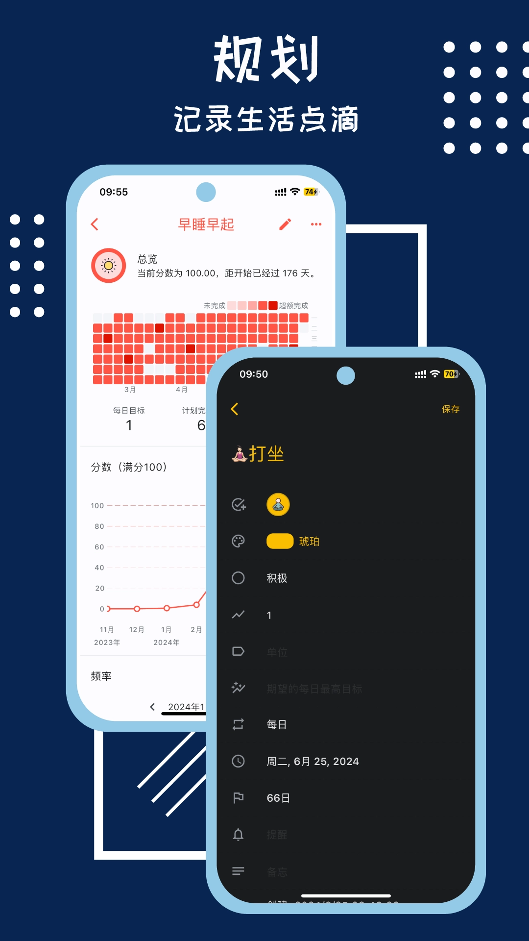 微小习惯