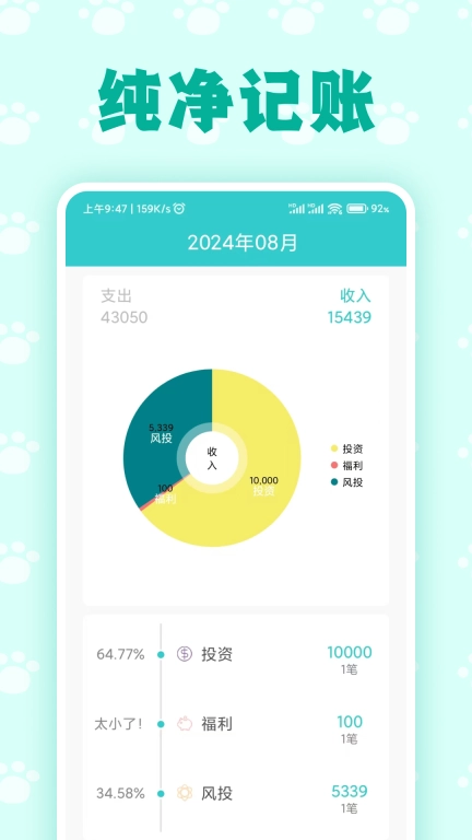 喵喵账密