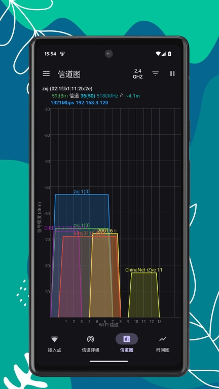 WiFi质量分析-分析仪