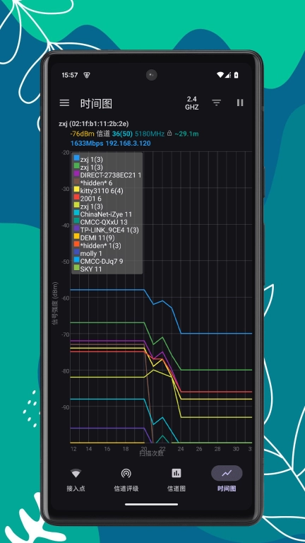 WiFi质量分析-分析仪