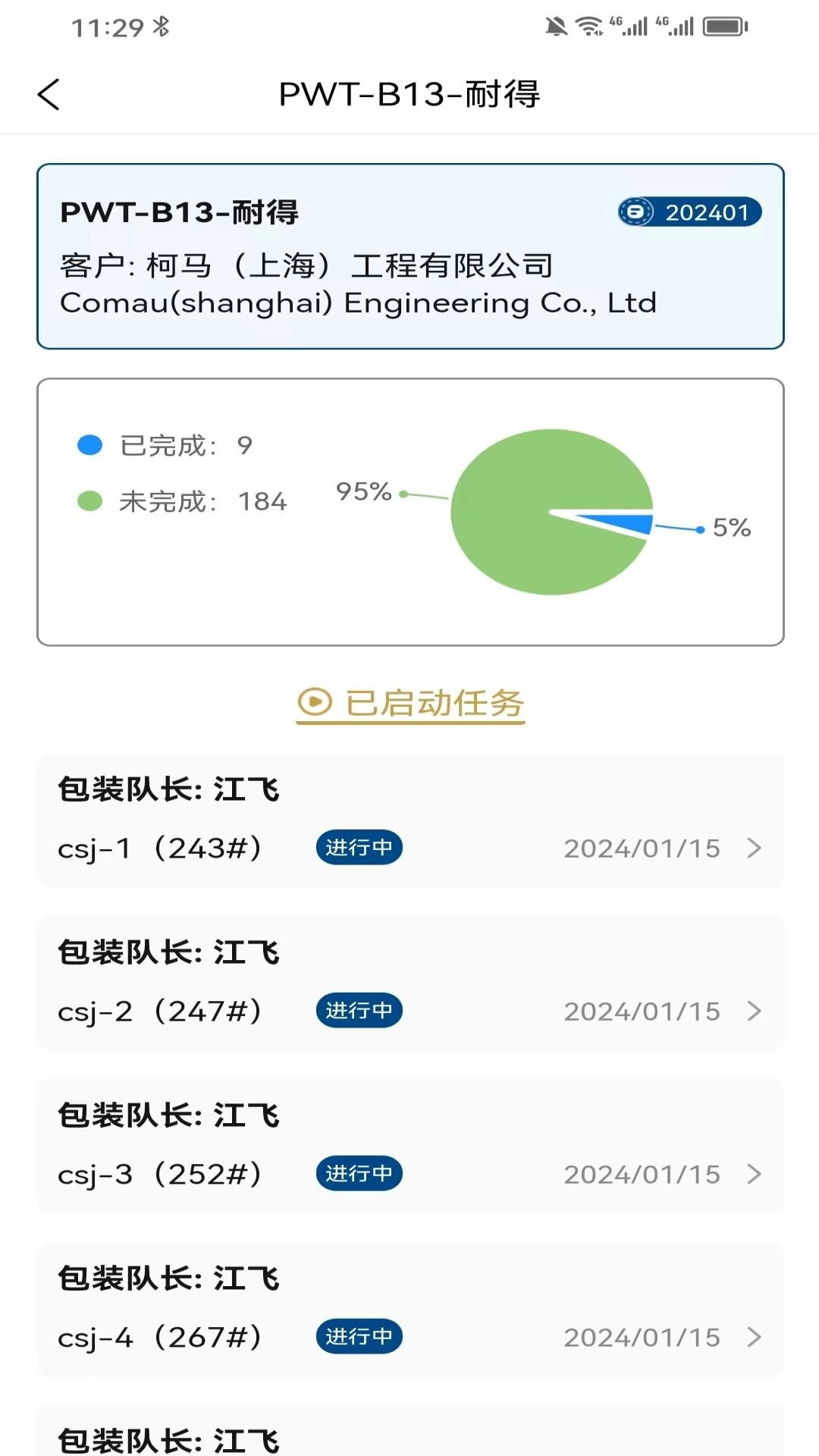 创世纪项目管理追踪管理系统-CSJ
