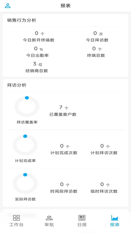 亚宝crm