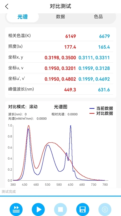 双色云谱-双色智能