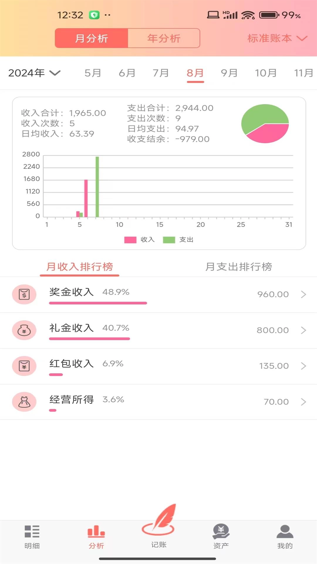 随心记账