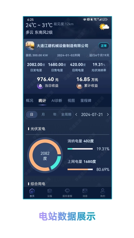 华盛数字能源