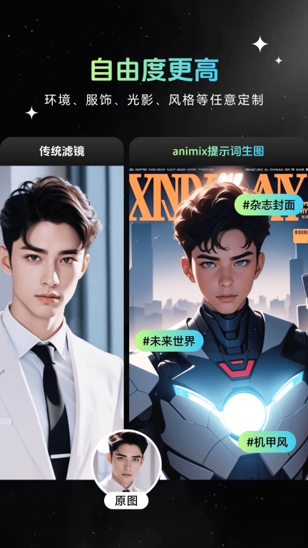 Animix