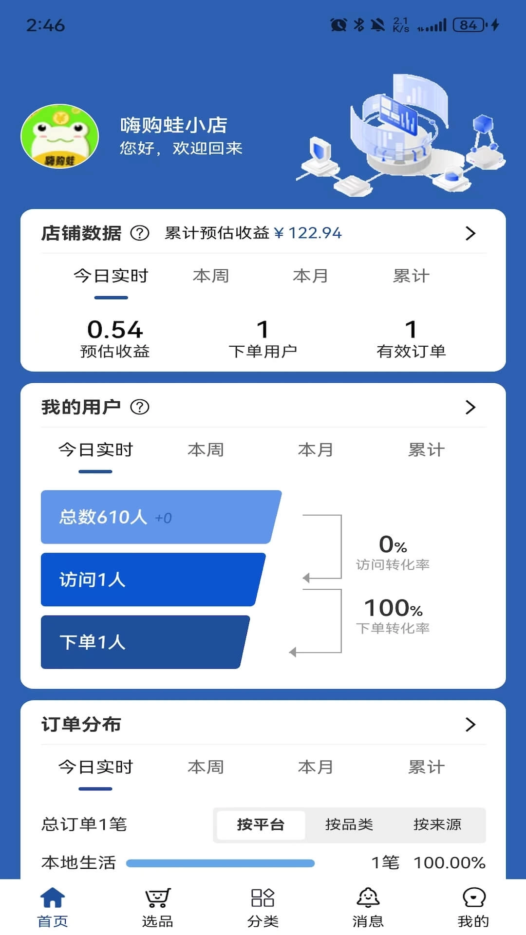 渠库网