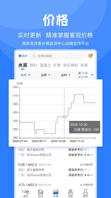 水泥网