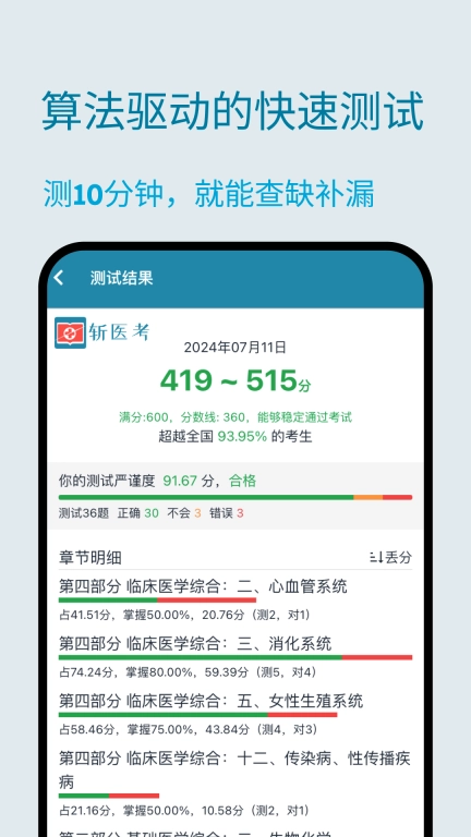 斩医考-护理临床中医口腔