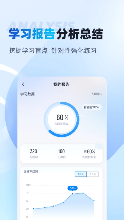 证券从业资格考试聚题库
