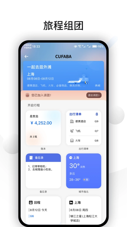 CUFABA