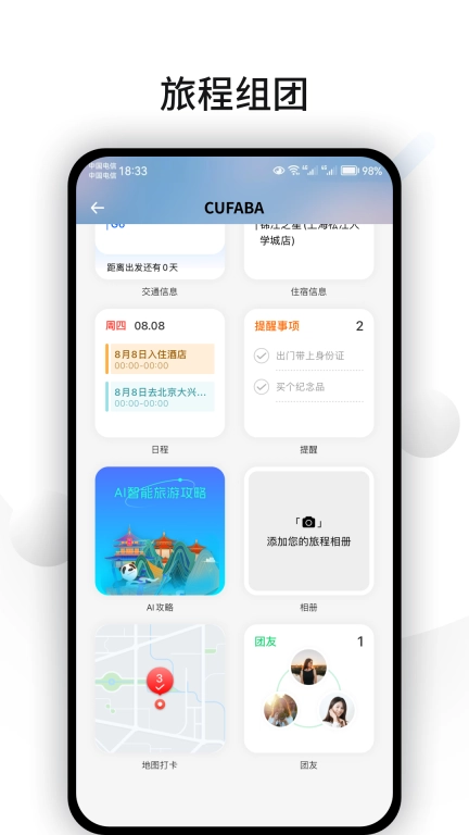 CUFABA