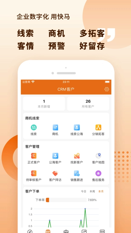 快马数字