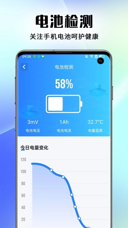 手机评测跑分-跑分验机