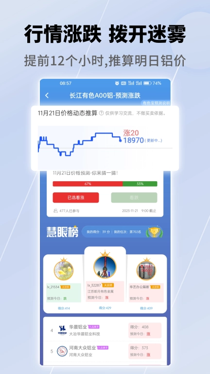 有色宝-长江有色报价