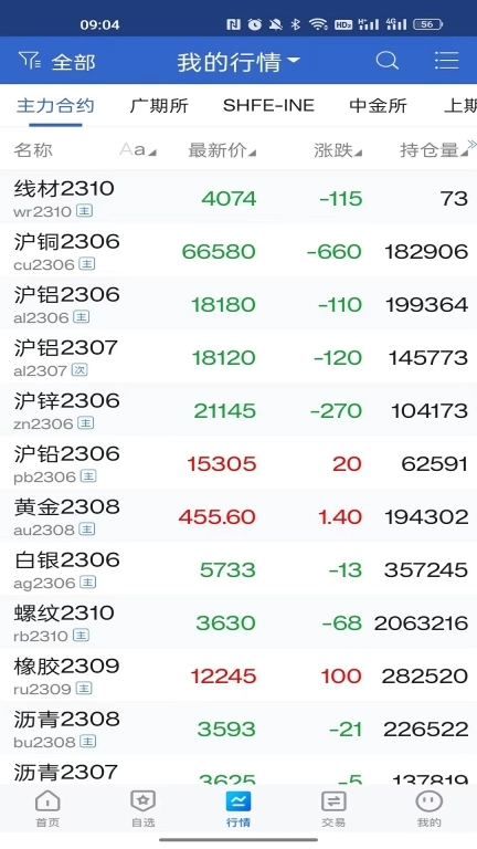 国富博易