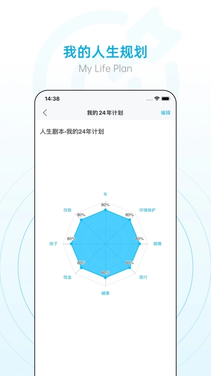 小艾办公室