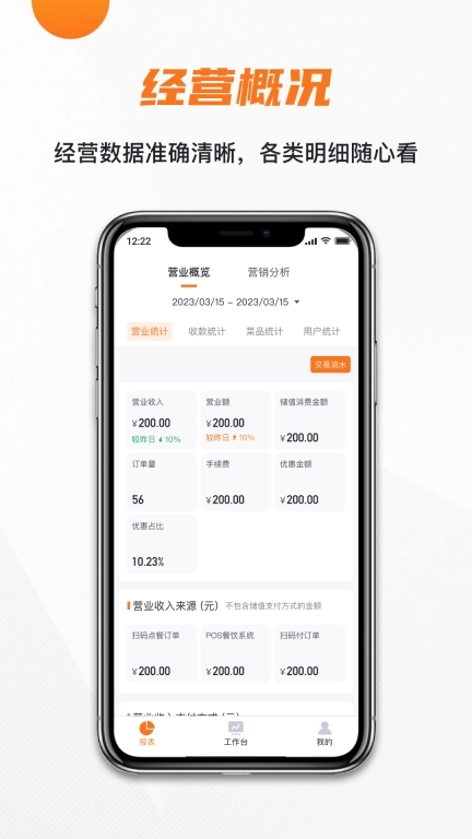 玖生云商家版