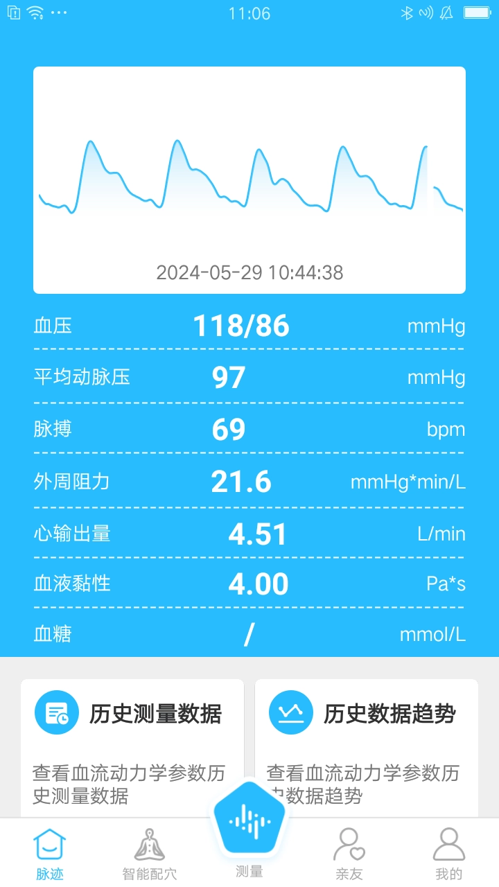 脉迹