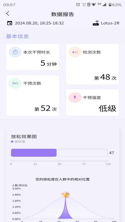 般意