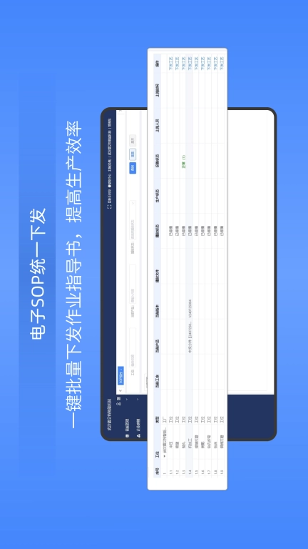 镭电云ESOP管理系统-无纸化作业