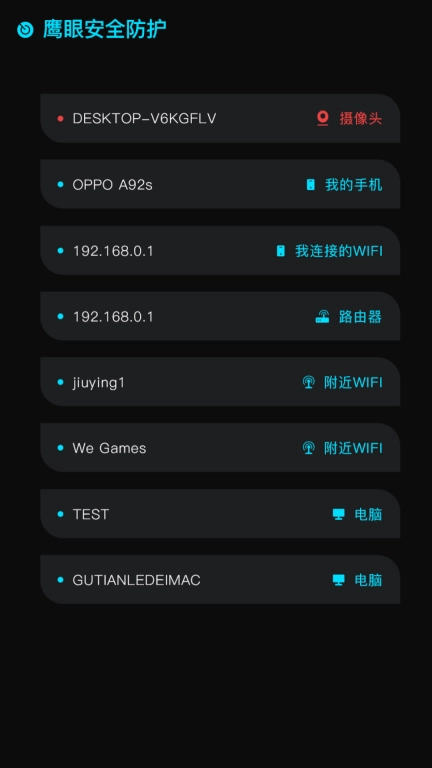 鹰眼扫描