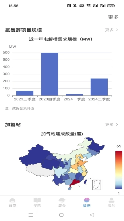兴氢园