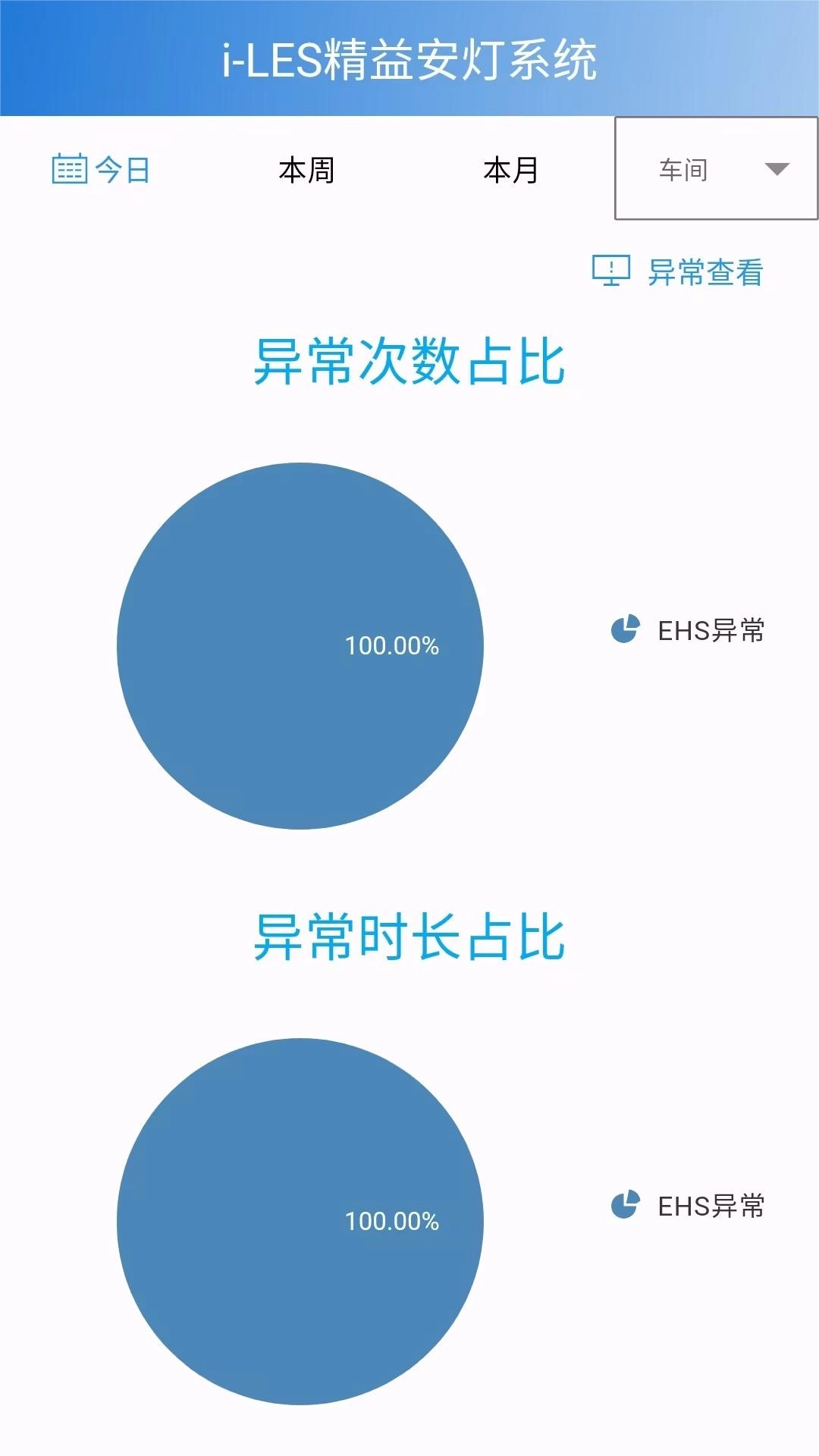 精益安灯