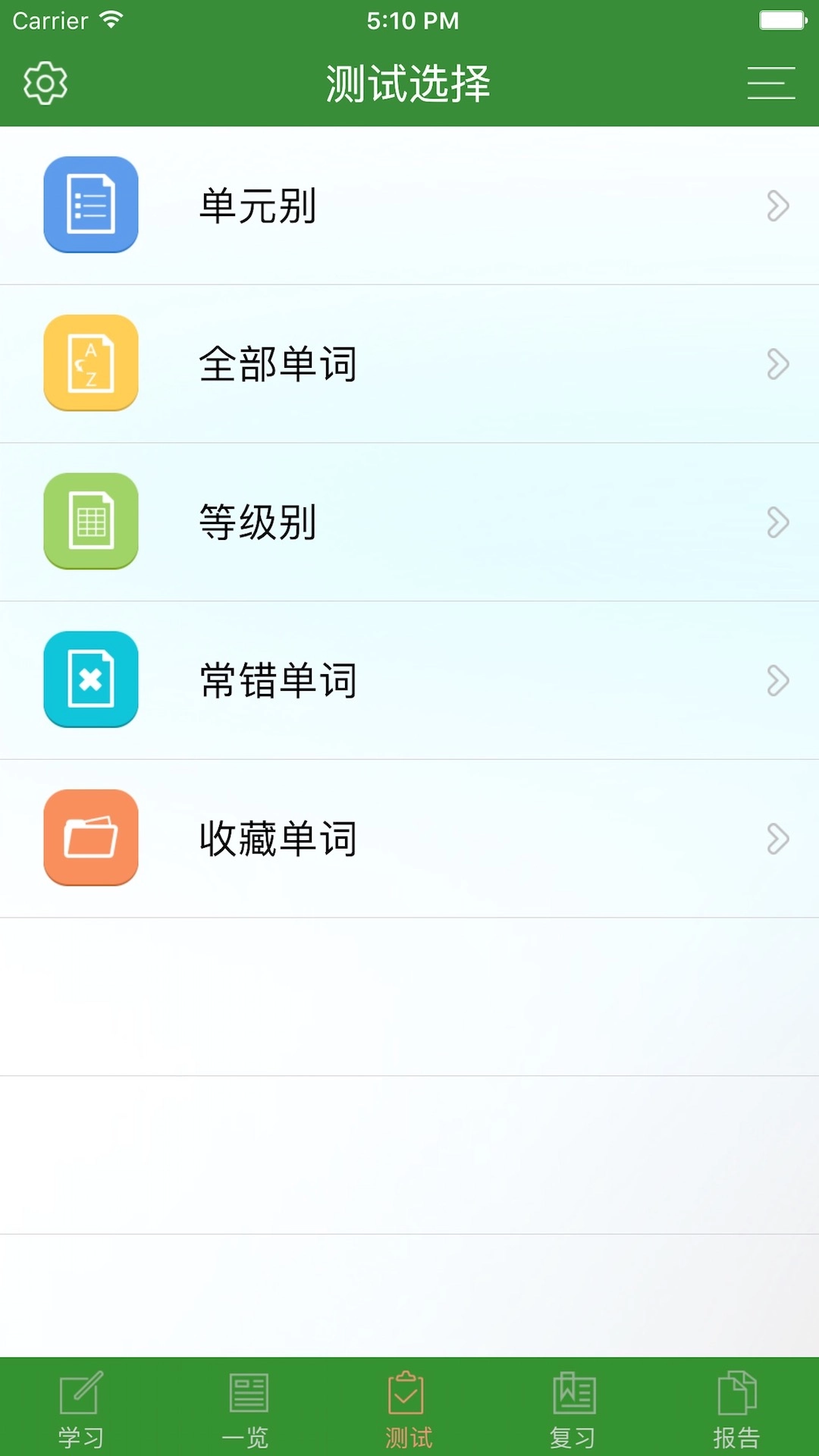 CET6精选词汇