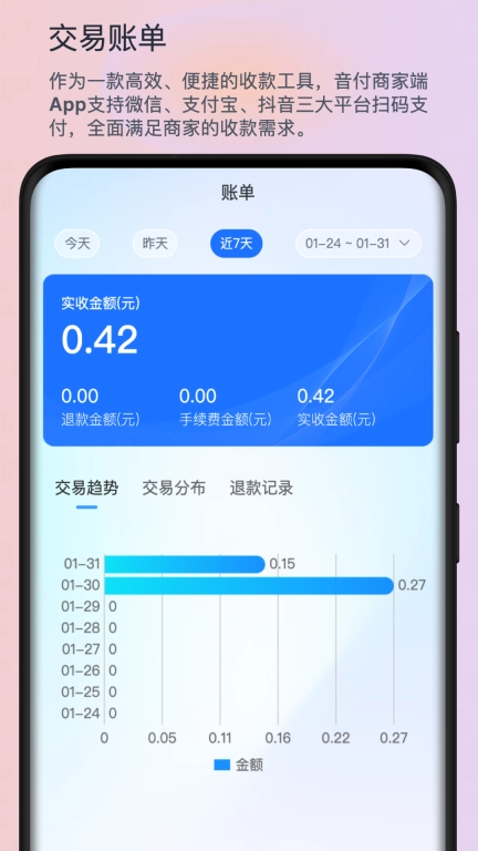 音付